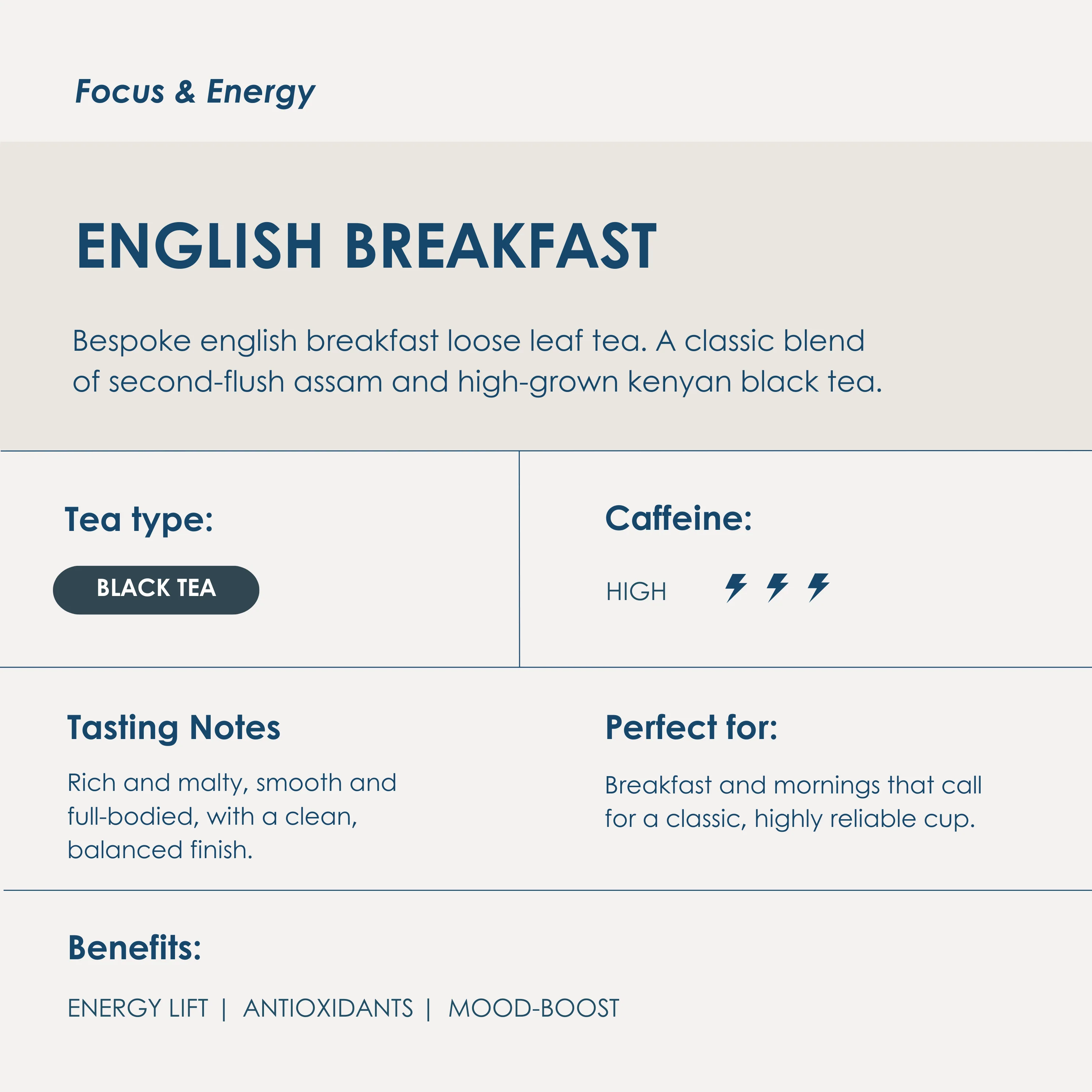 English Breakfast - Image 3
