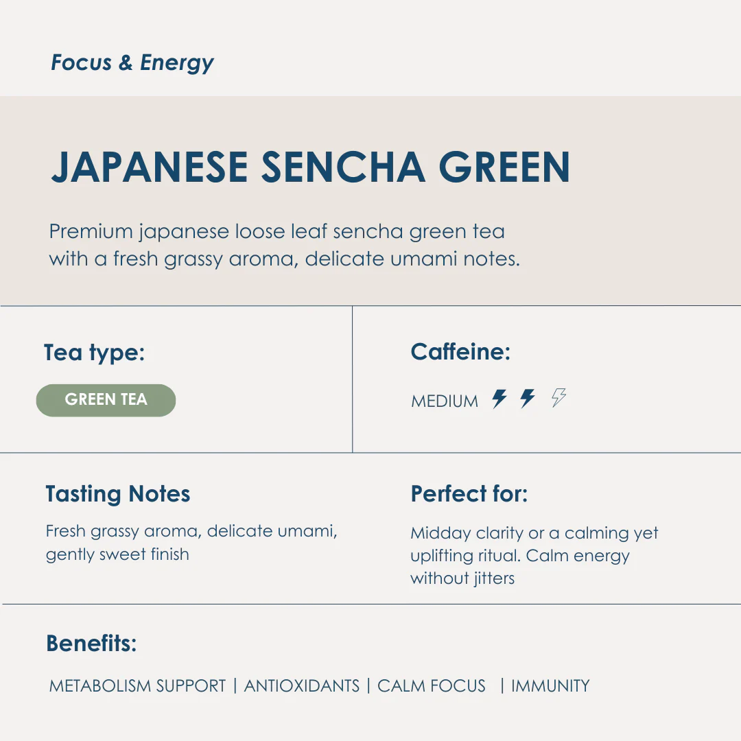 Japanese Sencha Green - Image 6