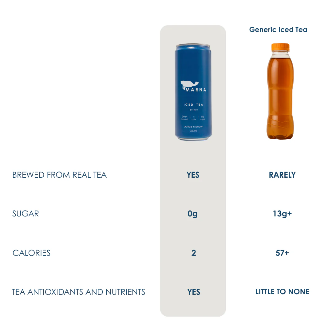 Lemon Iced Tea - Image 6